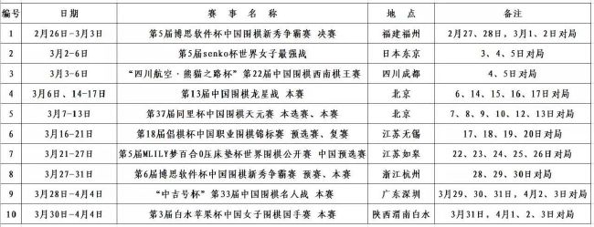 据《每日邮报》报道，滕哈赫在近日接受了记者的采访，在采访中他谈及了奥纳纳。